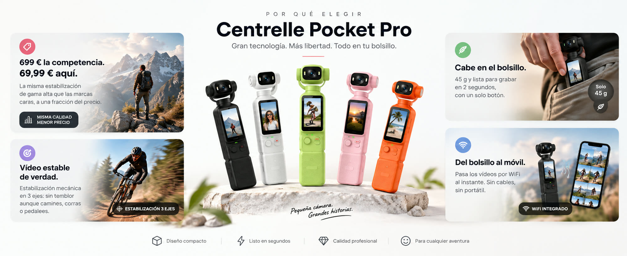 ¿Por qué Centrelle Pocket Pro?